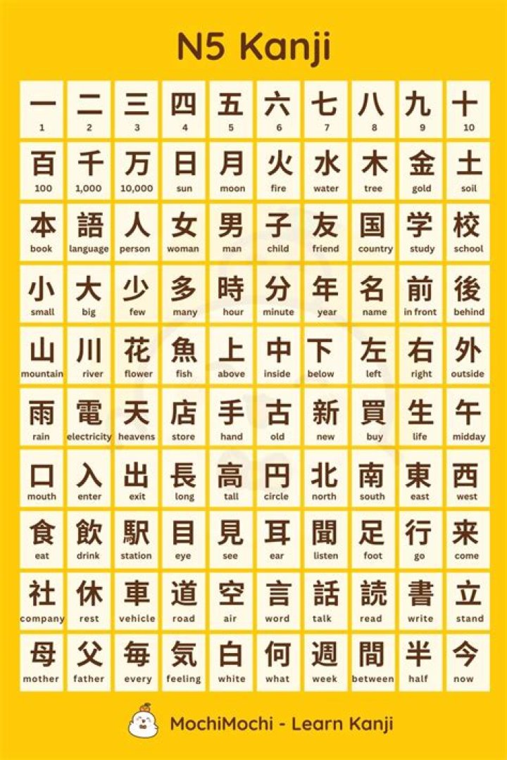 光文書院・漢字50問テスト6年生完全攻略ガイド｜合格への近道